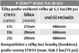 Plášť Pirelli P ZERO™ Road TLR 26-622, TechLINER, 120tpi, černý
