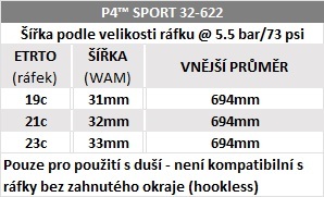 Plášť Pirelli P4™ Sport, 32-622, TechBELT, 26 tpi, Pro (road), černý