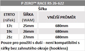 Plášť Pirelli P ZERO™ Race RS 26-622, TechBELT, SmartEVO2, 120tpi, Classic