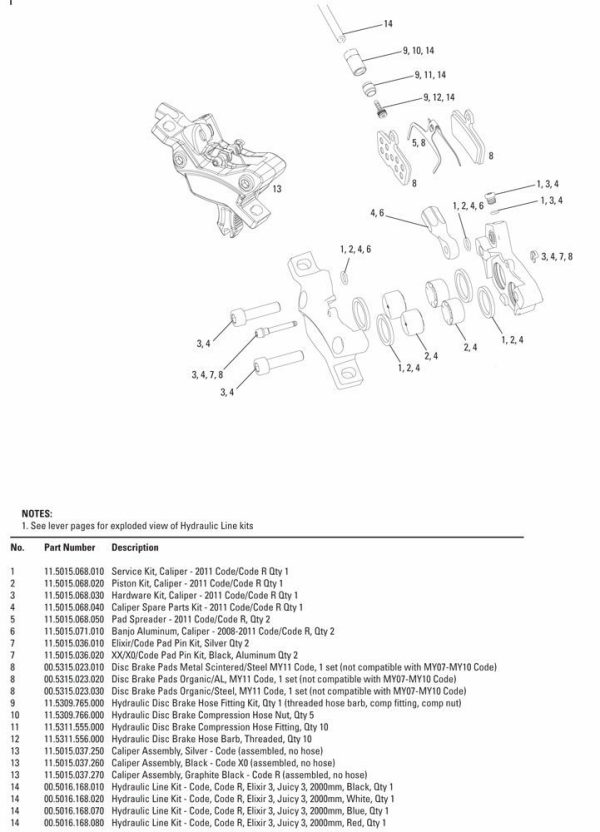 Brzdové destičky organika/ocel - CODE 2011+,GUIDE RE,G2 RE,DB8/6/4,MOTIVE/6/4,MOTIVE