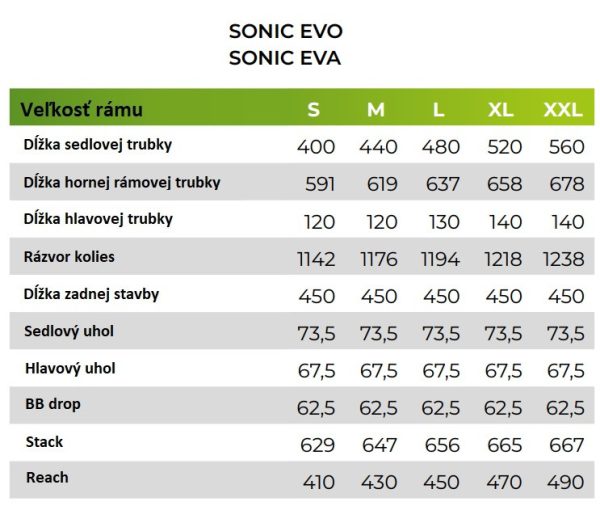 BULLS Sonic EVO 1 29 750Wh