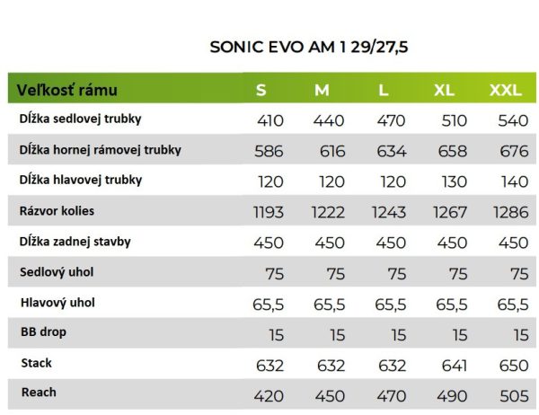 BULLS Sonic EVO AM1 29/27,5 modrý, 750Wh