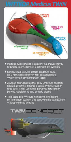 Wittkop Sedlo TWIN Medicus 2.0 Gel Lady dámske turistické